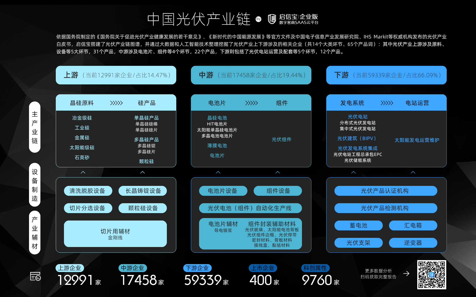 中国光伏产业链全景图.jpg